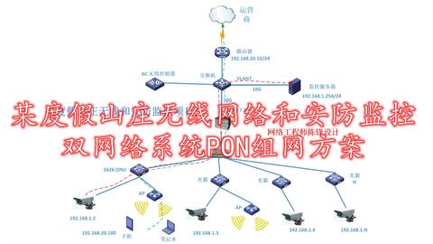 华为5680T OLT如何登陆?网络工程师告诉你三种方式管理OLT